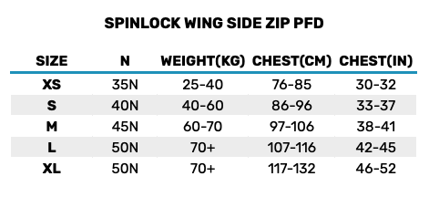 2025 Spinlock Wing Side Zip PFD 0 Size Chart